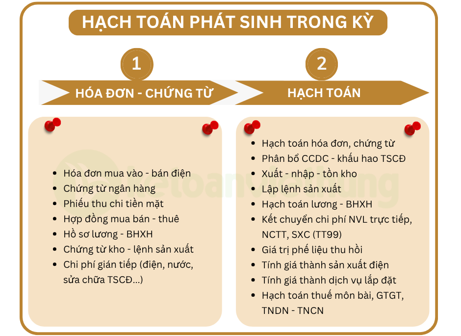 kế toán tổng hợp công ty điện năng lượng mặt trời 4