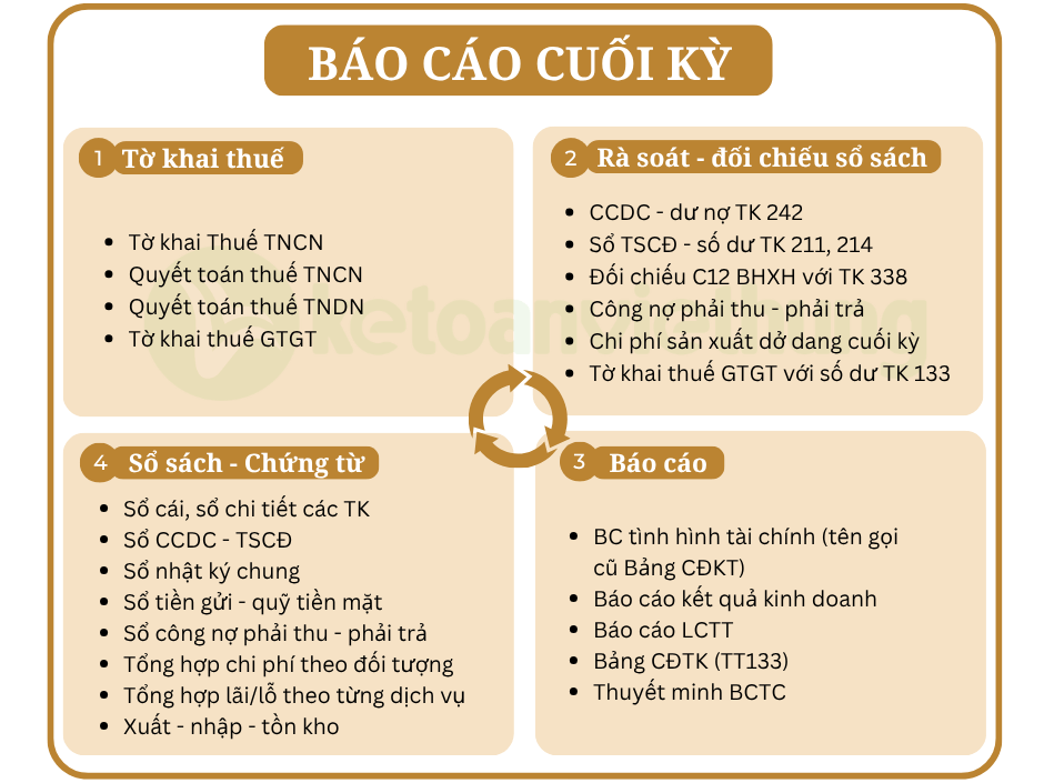 kế toán tổng hợp công ty điện năng lượng mặt trời 5