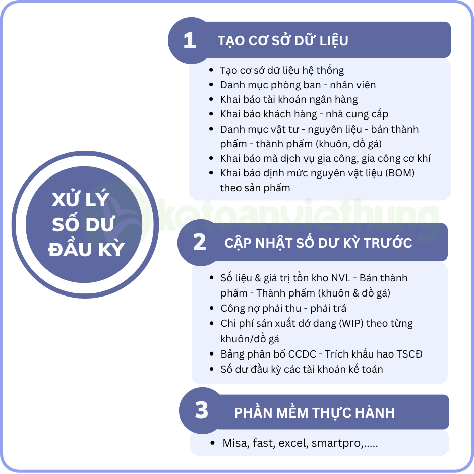 kế toán tổng hợp công ty khuôn mẫu 2
