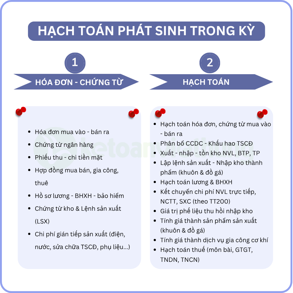 kế toán tổng hợp công ty khuôn mẫu 3