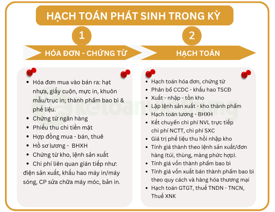 kế toán tổng hợp công ty sản xuất bao bì 2