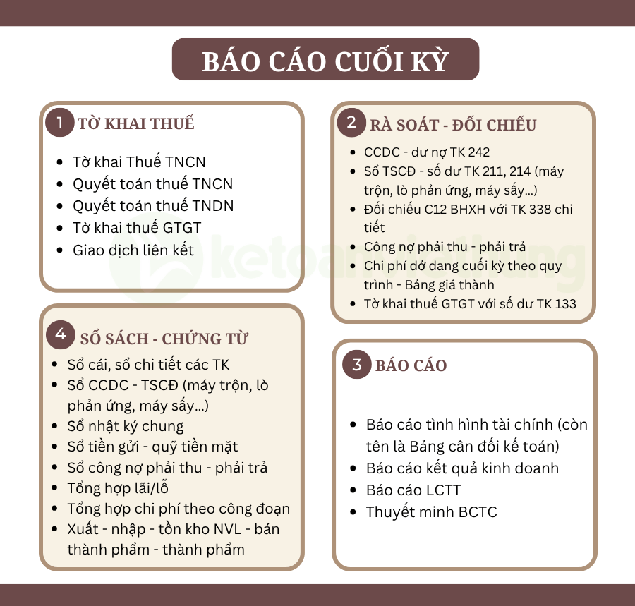 kế toán tổng hợp công ty sản xuất phân bón 4