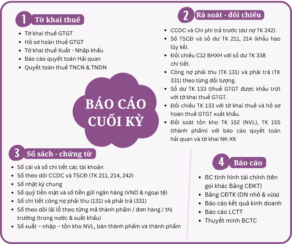 kế toán tổng hợp công ty sản xuất và xuất nhập khẩu 5