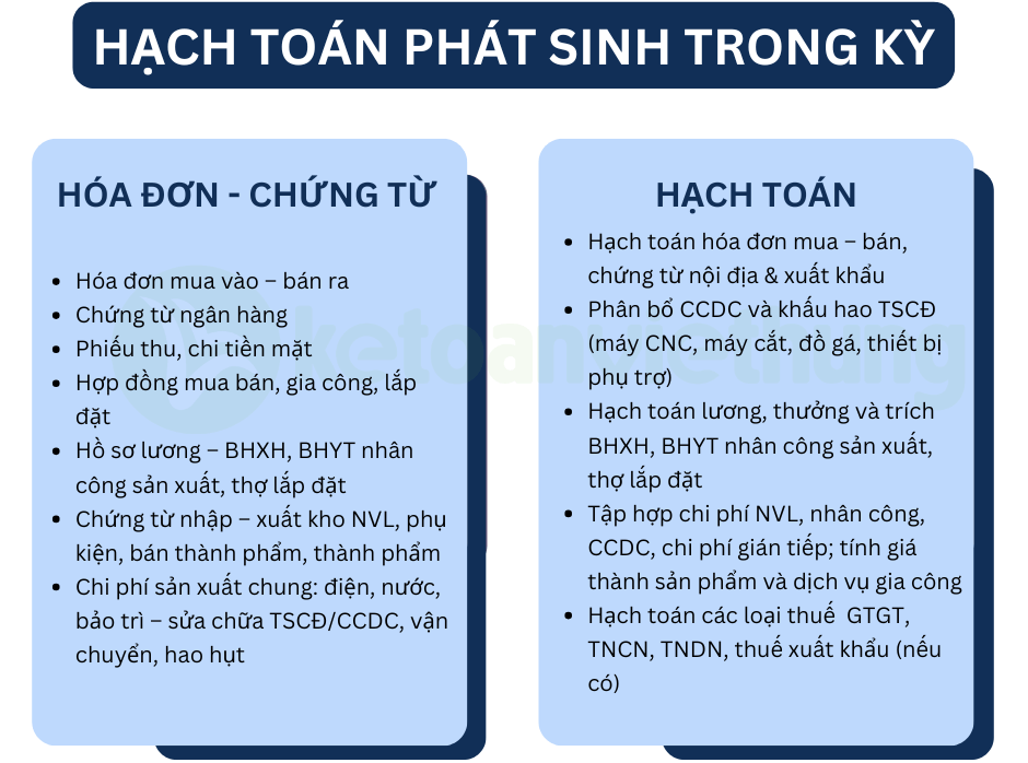 kế toán tổng hợp sản xuất công ty nhôm kính 4