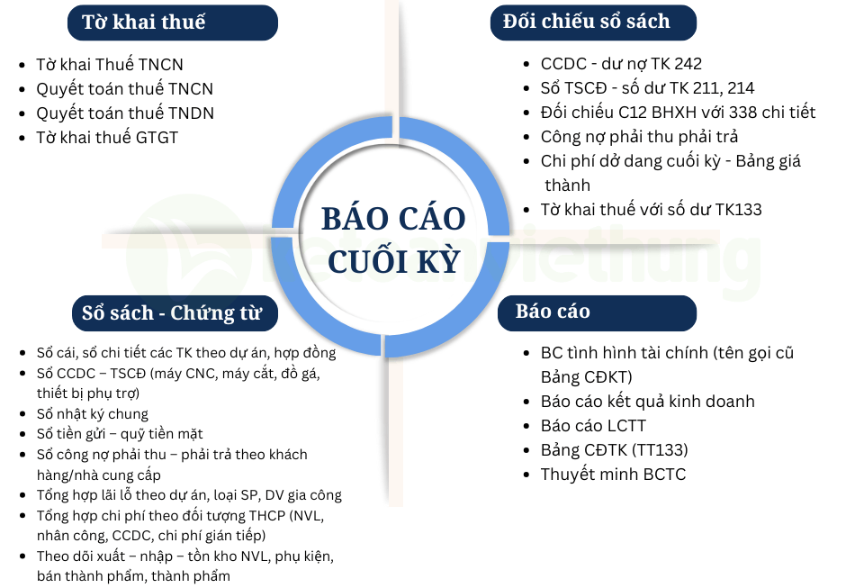 kế toán tổng hợp sản xuất công ty nhôm kính 5