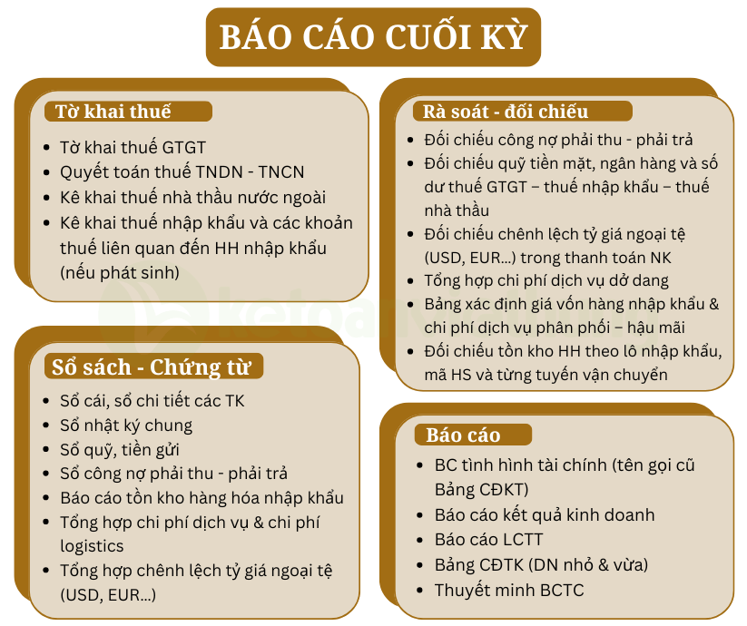 kế toán thương mại dịch vụ nhập khẩu 5
