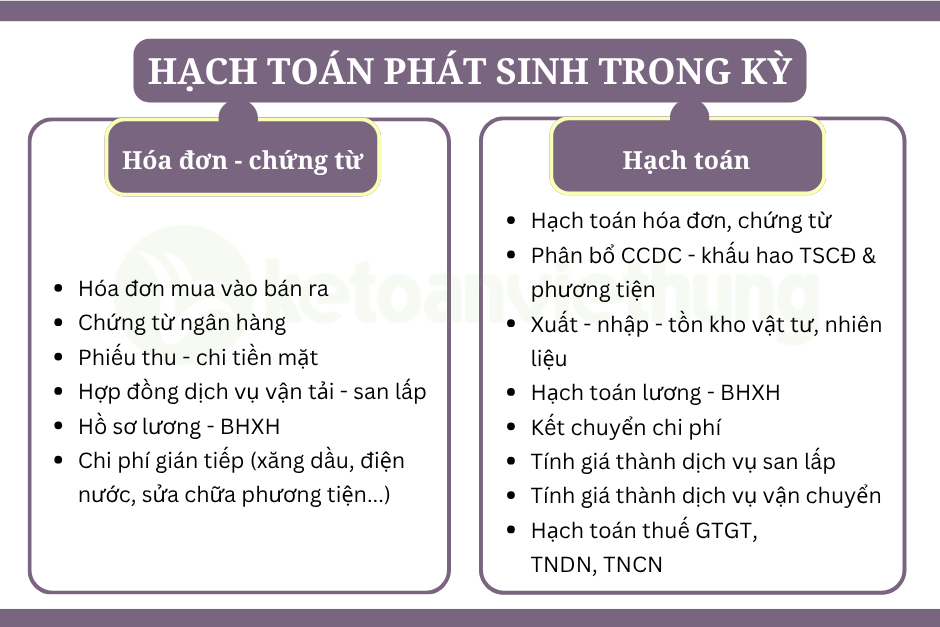 kế toán vận tải công ty thương mại dịch vụ san lấp 4