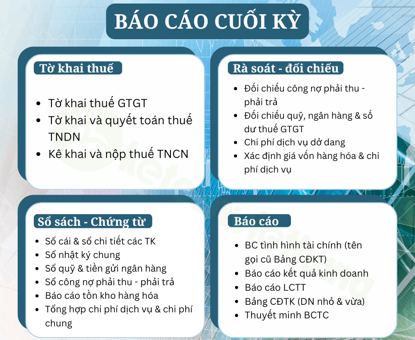 học kế toán thực hành dành cho sinh viên 5
