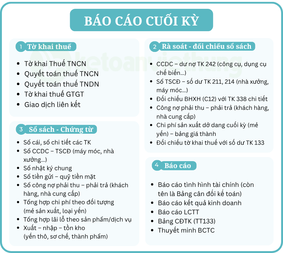 kế toán công ty yến sào 5