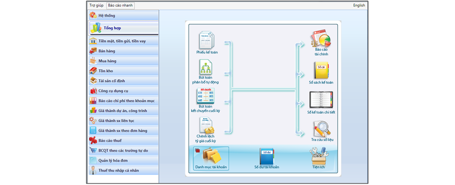 Phần mềm kế toán Fast Accoungtin 11